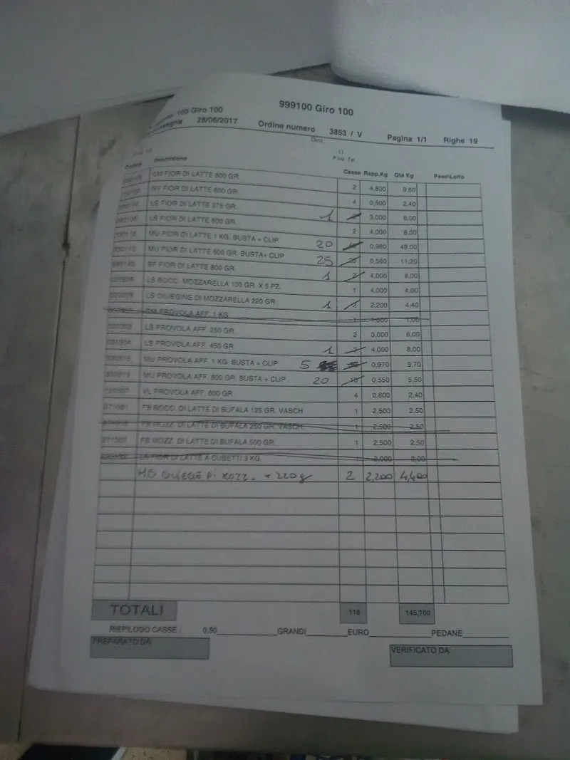 ICCA foto 9